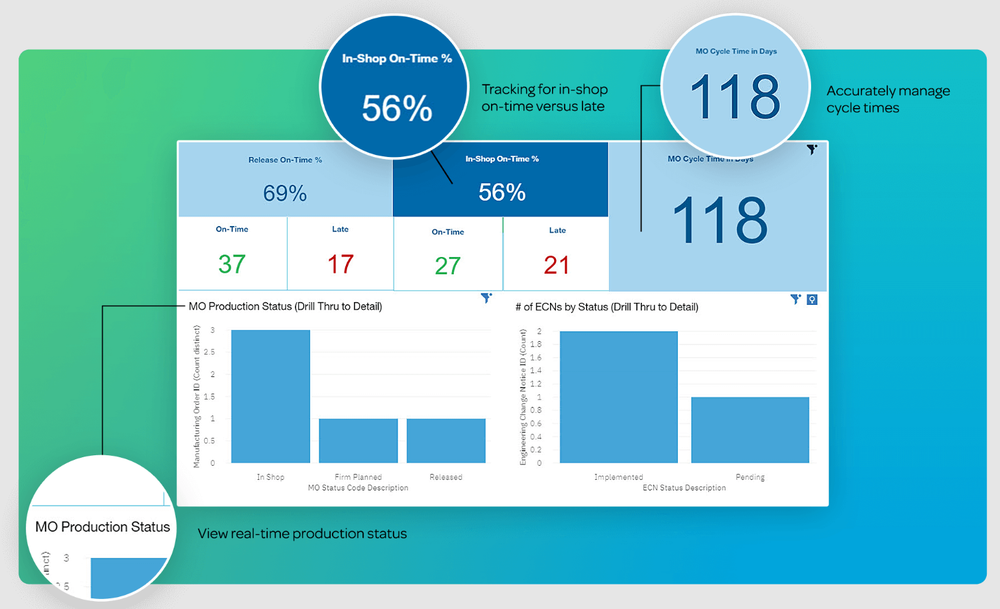 Deltek Costpoint Reviews and Pricing 2024